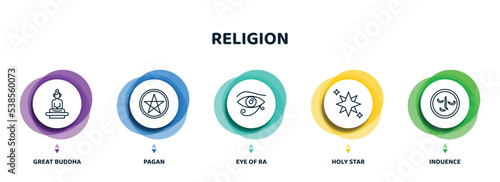editable thin line icons with infographic template. infographic for religion concept. included great buddha, pagan, eye of ra, holy star, induence icons.