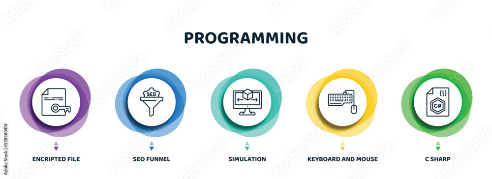 editable thin line icons with infographic template. infographic for ...