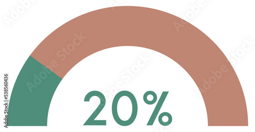 20 percent,semicircle shape percentage diagram symbol.