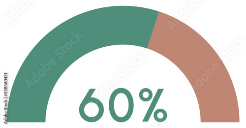 60 percent,semicircle shape percentage diagram symbol.