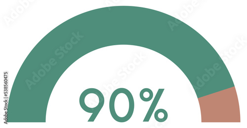 90 percent,semicircle shape percentage diagram symbol.