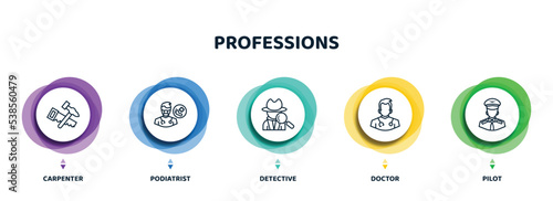 editable thin line icons with infographic template. infographic for professions concept. included carpenter, podiatrist, detective, doctor, pilot icons.