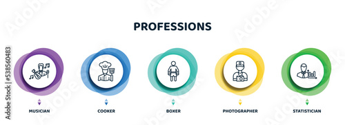 editable thin line icons with infographic template. infographic for professions concept. included musician, cooker, boxer, photographer, statistician icons.