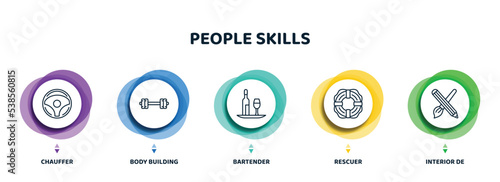 editable thin line icons with infographic template. infographic for people skills concept. included chauffer, body building, bartender, rescuer, interior de icons.