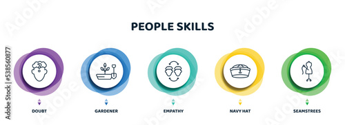 editable thin line icons with infographic template. infographic for people skills concept. included doubt, gardener, empathy, navy hat, seamstrees icons. photo
