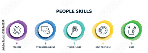editable thin line icons with infographic template. infographic for people skills concept. included process, tv correspondent, tennis player, boat porthole, poet icons.