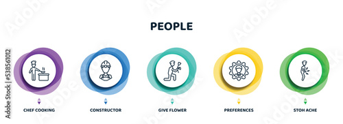 editable thin line icons with infographic template. infographic for people concept. included chef cooking, constructor, give flower, preferences, stoh ache icons.