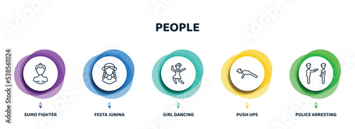 editable thin line icons with infographic template. infographic for people concept. included sumo fighter, festa junina, girl dancing, push ups, police arresting man icons.