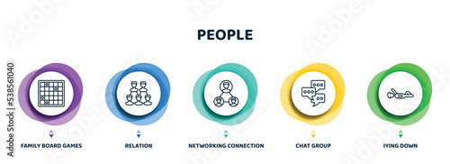 editable thin line icons with infographic template. infographic for people concept. included family board games, relation, networking connection, chat group, iying down icons.