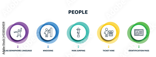 editable thin line icons with infographic template. infographic for people concept. included flag semaphore language, knocking, man jumping, ticket hine, identification pass icons. photo