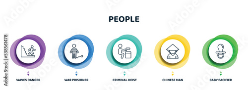 editable thin line icons with infographic template. infographic for people concept. included waves danger, war prisioner, criminal heist, chinese man, baby pacifier icons.
