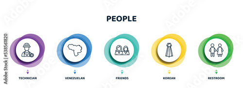 editable thin line icons with infographic template. infographic for people concept. included technician, venezuelan, friends, korean, restroom icons.