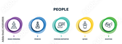 editable thin line icons with infographic template. infographic for people concept. included road crossing, princes, foreign reporter, qiyam, aviation icons.