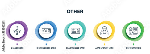 editable thin line icons with infographic template. infographic for other concept. included chandeliers, idea business card, sea business card, arab woman with hijab, demostration icons. photo