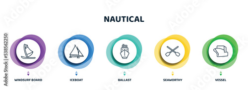 editable thin line icons with infographic template. infographic for nautical concept. included windsurf board, iceboat, ballast, seaworthy, vessel icons.