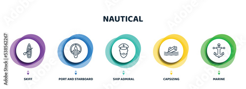 editable thin line icons with infographic template. infographic for nautical concept. included skiff, port and starboard, ship admiral, capsizing, marine icons.