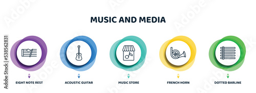 editable thin line icons with infographic template. infographic for music and media concept. included eight note rest, acoustic guitar, music store, french horn, dotted barline icons.