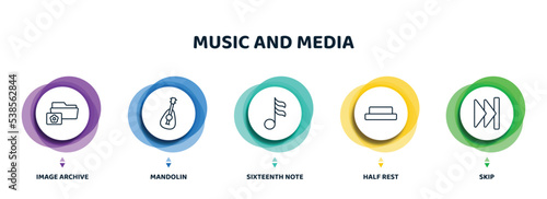 editable thin line icons with infographic template. infographic for music and media concept. included image archive, mandolin, sixteenth note, half rest, skip icons.