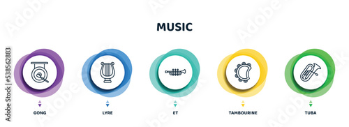 editable thin line icons with infographic template. infographic for music concept. included gong, lyre, et, tambourine, tuba icons.