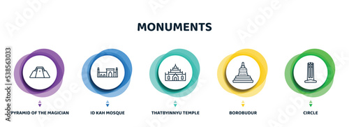 editable thin line icons with infographic template. infographic for monuments concept. included pyramid of the magician, id kah mosque, thatbyinnyu temple, borobudur, circle icons.