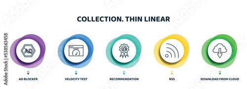 editable thin line icons with infographic template. infographic for collection. thin linear concept. included ad blocker, velocity test, recommendation, rss, download from cloud icons.