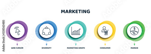 editable thin line icons with infographic template. infographic for marketing concept. included web cursor, diversify, marketing graph, consumer, margin icons.