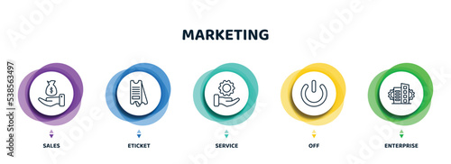 editable thin line icons with infographic template. infographic for marketing concept. included sales, eticket, service, off, enterprise icons.