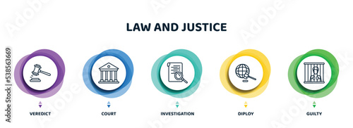 editable thin line icons with infographic template. infographic for law and justice concept. included veredict, court, investigation, diploy, guilty icons.