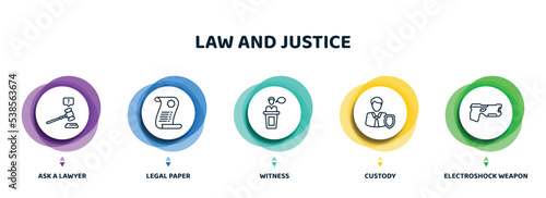editable thin line icons with infographic template. infographic for law and justice concept. included ask a lawyer, legal paper, witness, custody, electroshock weapon icons.