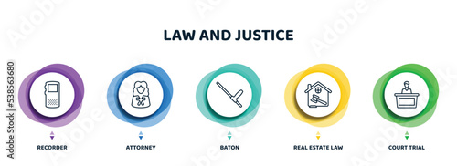 editable thin line icons with infographic template. infographic for law and justice concept. included recorder, attorney, baton, real estate law, court trial icons.