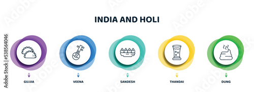 editable thin line icons with infographic template. infographic for india and holi concept. included gujjia, veena, sandesh, thandai, dung icons.