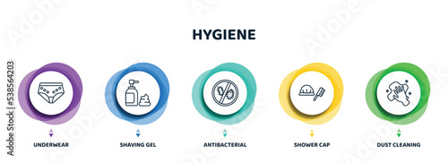 editable thin line icons with infographic template. infographic for hygiene concept. included underwear, shaving gel, antibacterial, shower cap, dust cleaning icons.