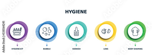editable thin line icons with infographic template. infographic for hygiene concept. included hygiene kit, bubble, varnish, lens, body shaming icons.