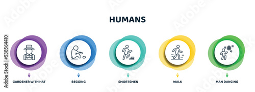 editable thin line icons with infographic template. infographic for humans concept. included gardener with hat, begging, smortsmen, walk, man dancing icons.
