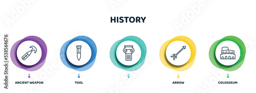 editable thin line icons with infographic template. infographic for history concept. included ancient weapon, tool, , arrow, colosseum icons.