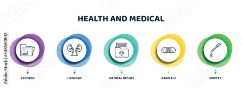 editable thin line icons with infographic template. infographic for health and medical concept. included records, urology, medical result, band aid, pipette icons.