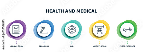 editable thin line icons with infographic template. infographic for health and medical concept. included medical book, treadmill, bio, weightlifting, chest expander icons. photo