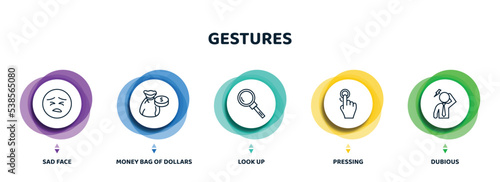 editable thin line icons with infographic template. infographic for gestures concept. included sad face, money bag of dollars, look up, pressing, dubious icons.