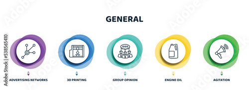 editable thin line icons with infographic template. infographic for general concept. included advertising networks, 3d printing, group opinion, engine oil, agitation icons. photo