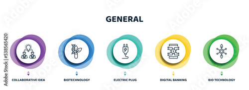 editable thin line icons with infographic template. infographic for general concept. included collaborative idea, biotechnology, electric plug, digital banking, bio technology icons.