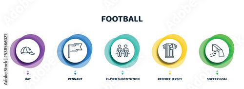 editable thin line icons with infographic template. infographic for football concept. included hat, pennant, player substitution, referee jersey, soccer goal icons.