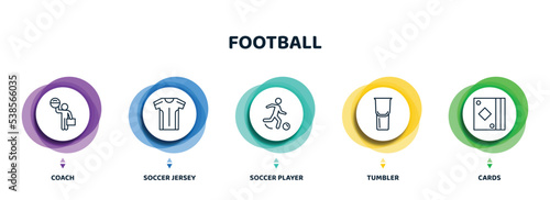 editable thin line icons with infographic template. infographic for football concept. included coach, soccer jersey, soccer player, tumbler, cards icons.