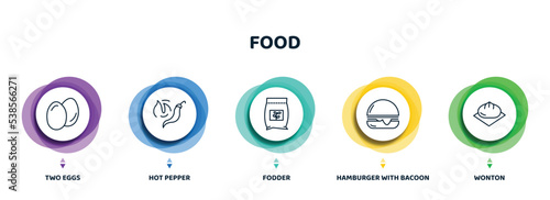 editable thin line icons with infographic template. infographic for food concept. included two eggs, hot pepper, fodder, hamburger with bacoon, wonton icons.