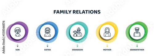 editable thin line icons with infographic template. infographic for family relations concept. included son, sister, grandson, mother, grandfather icons.