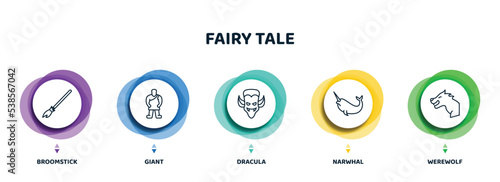 editable thin line icons with infographic template. infographic for fairy tale concept. included broomstick, giant, dracula, narwhal, werewolf icons.