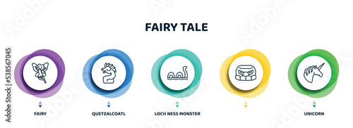 editable thin line icons with infographic template. infographic for fairy tale concept. included fairy, quetzalcoatl, loch ness monster, , unicorn icons.