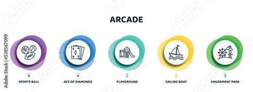 editable thin line icons with infographic template. infographic for arcade concept. included sports ball, ace of diamonds, playground, sailing boat, amusement park icons.