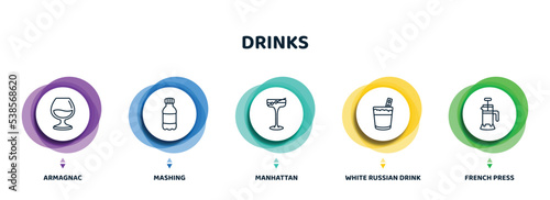 editable thin line icons with infographic template. infographic for drinks concept. included armagnac, mashing, manhattan, white russian drink, french press icons.