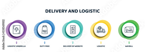 editable thin line icons with infographic template. infographic for delivery and logistic concept. included logistic umbrella, duty free, delivery by website, logistic, waybill icons.