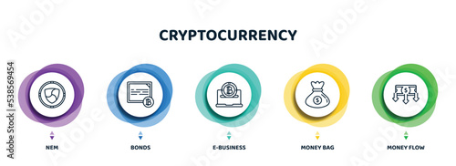 editable thin line icons with infographic template. infographic for cryptocurrency concept. included nem, bonds, e-business, money bag, money flow icons.